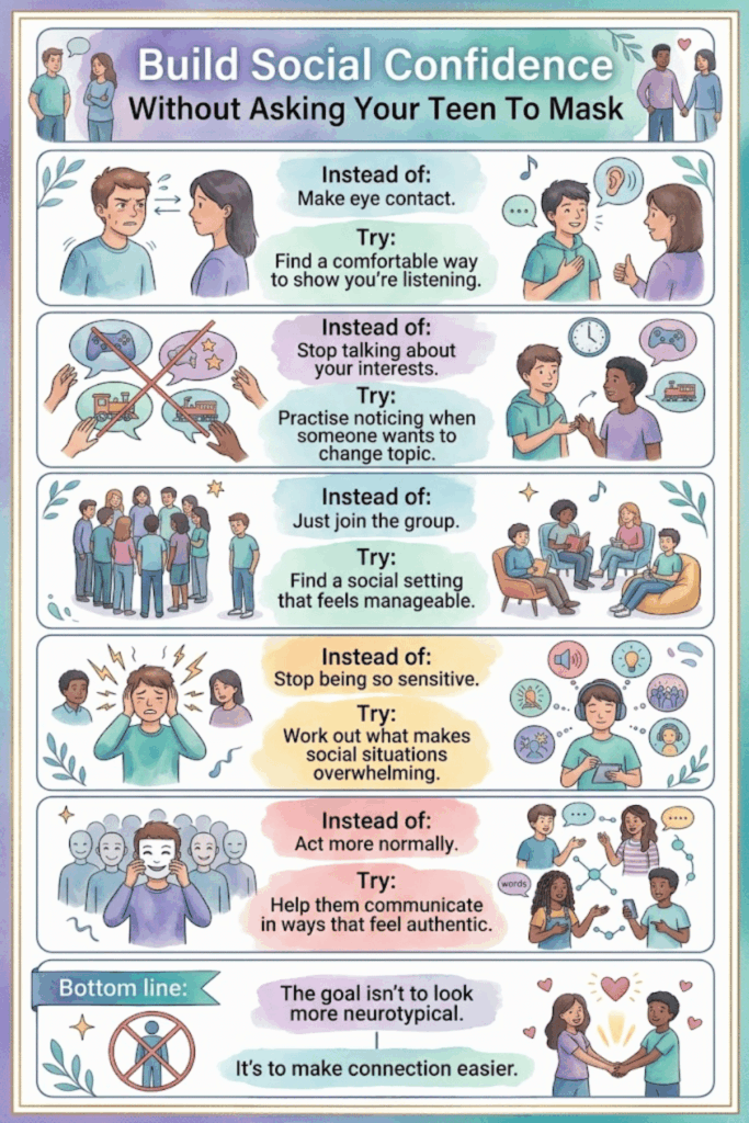 An infographic about ways to build social confidence in autistic teens without the need for them to mask