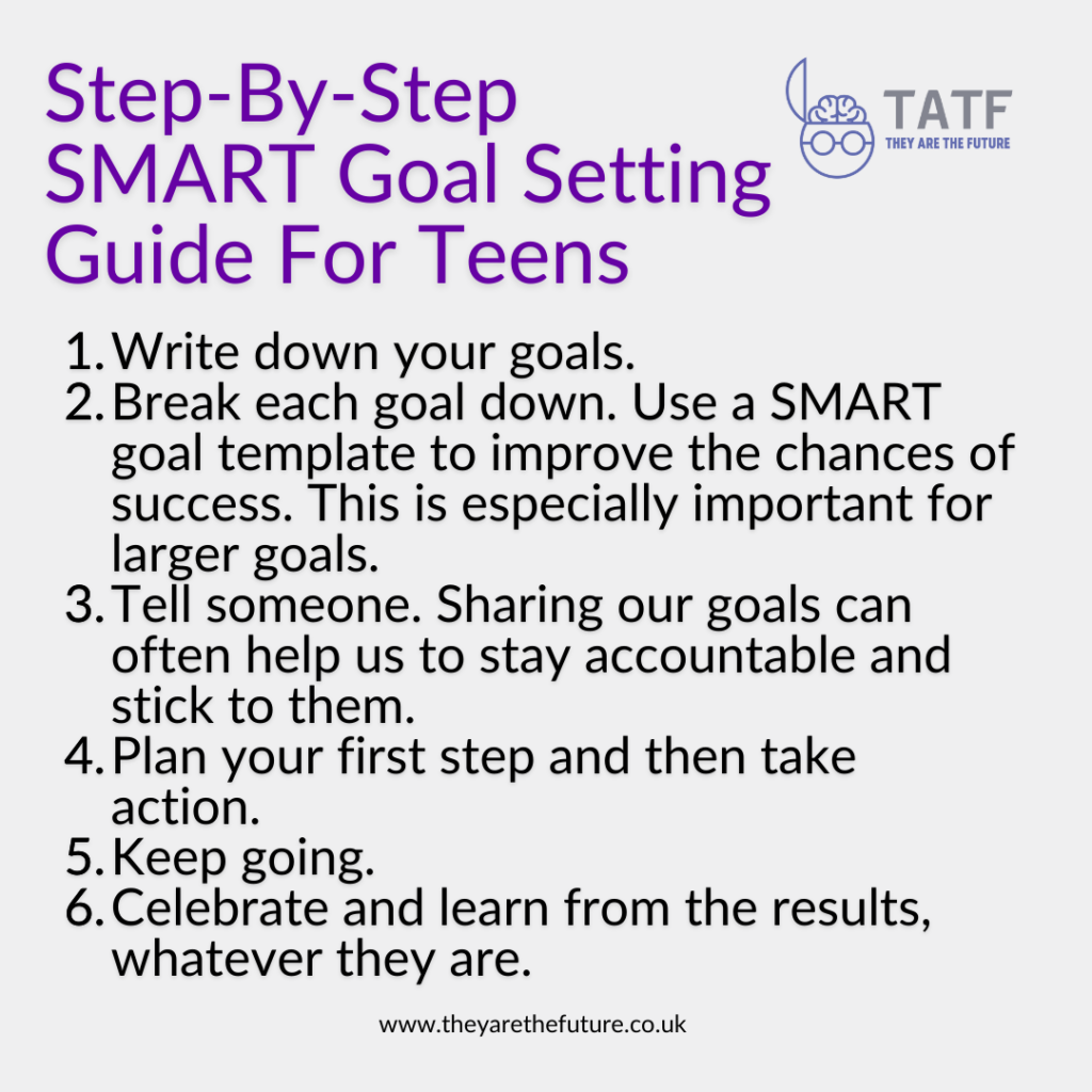 SMART Goals for Teens: Help your Teen to Happiness and Success