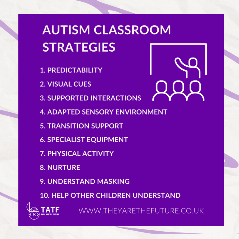 Empowering Autistic Children Top 10 Autism Classroom Ideas For Every Teacher and Parent to Know