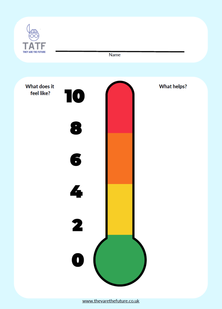 Printable Anger Thermometer
