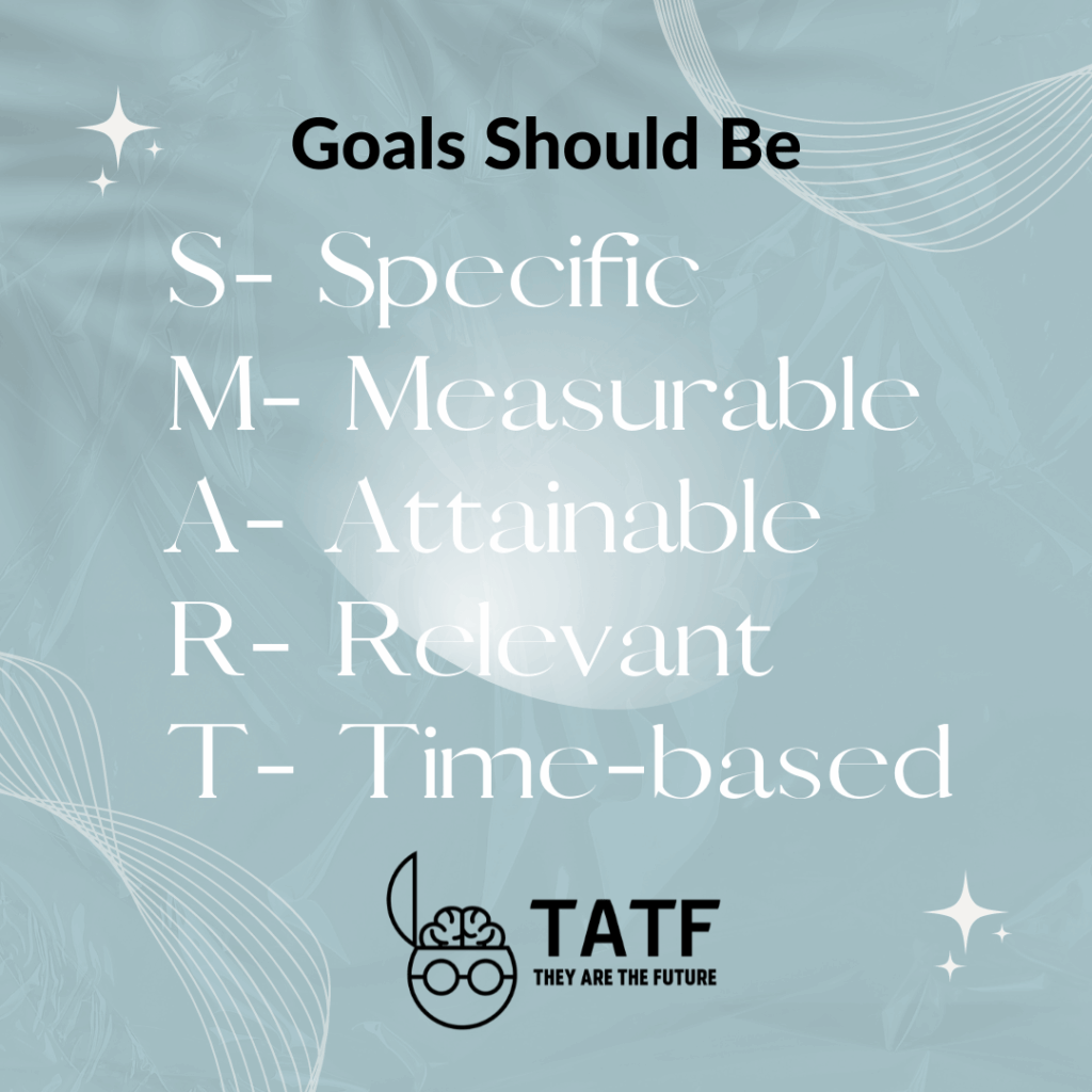 infographic about SMART goals by Dr Lucy Russell of They Are The Future