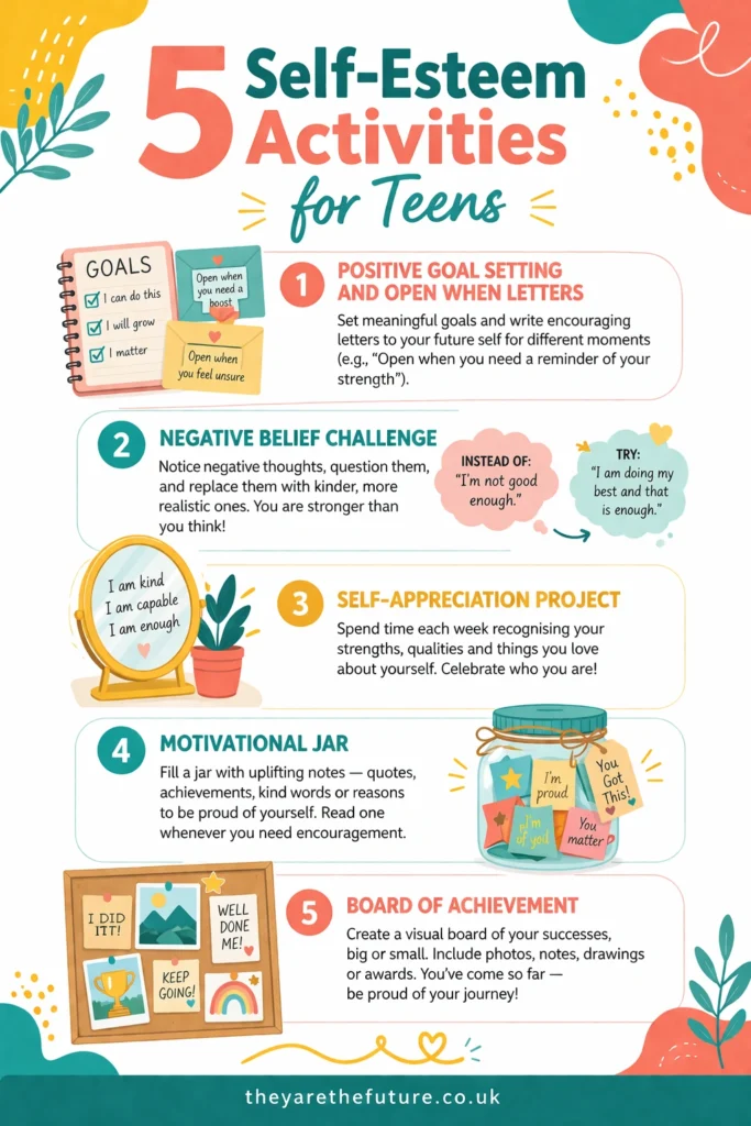 Infographic showing five self-esteem activities for teens.