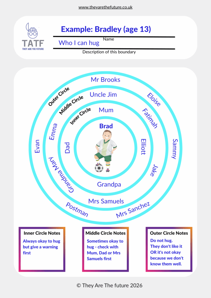 example page from boundaries worksheets by Dr Lucy Russell