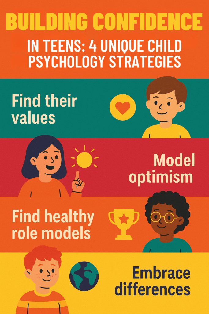 Building Confidence in Teens: 4 Unique Child Psychology Strategies