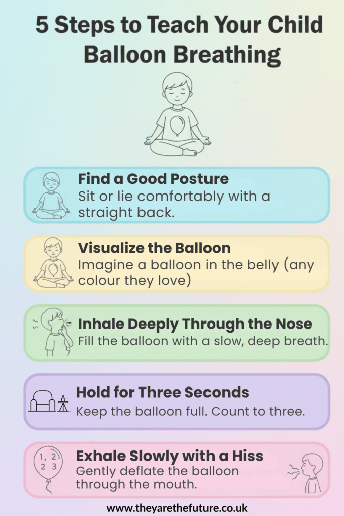 balloon breathing in 5 steps