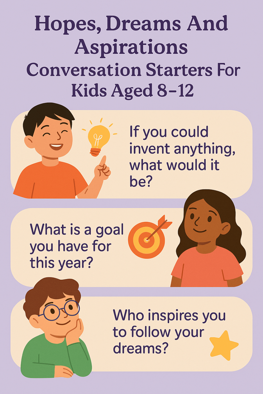 hopes dreams conversation starters for 8 to 12s