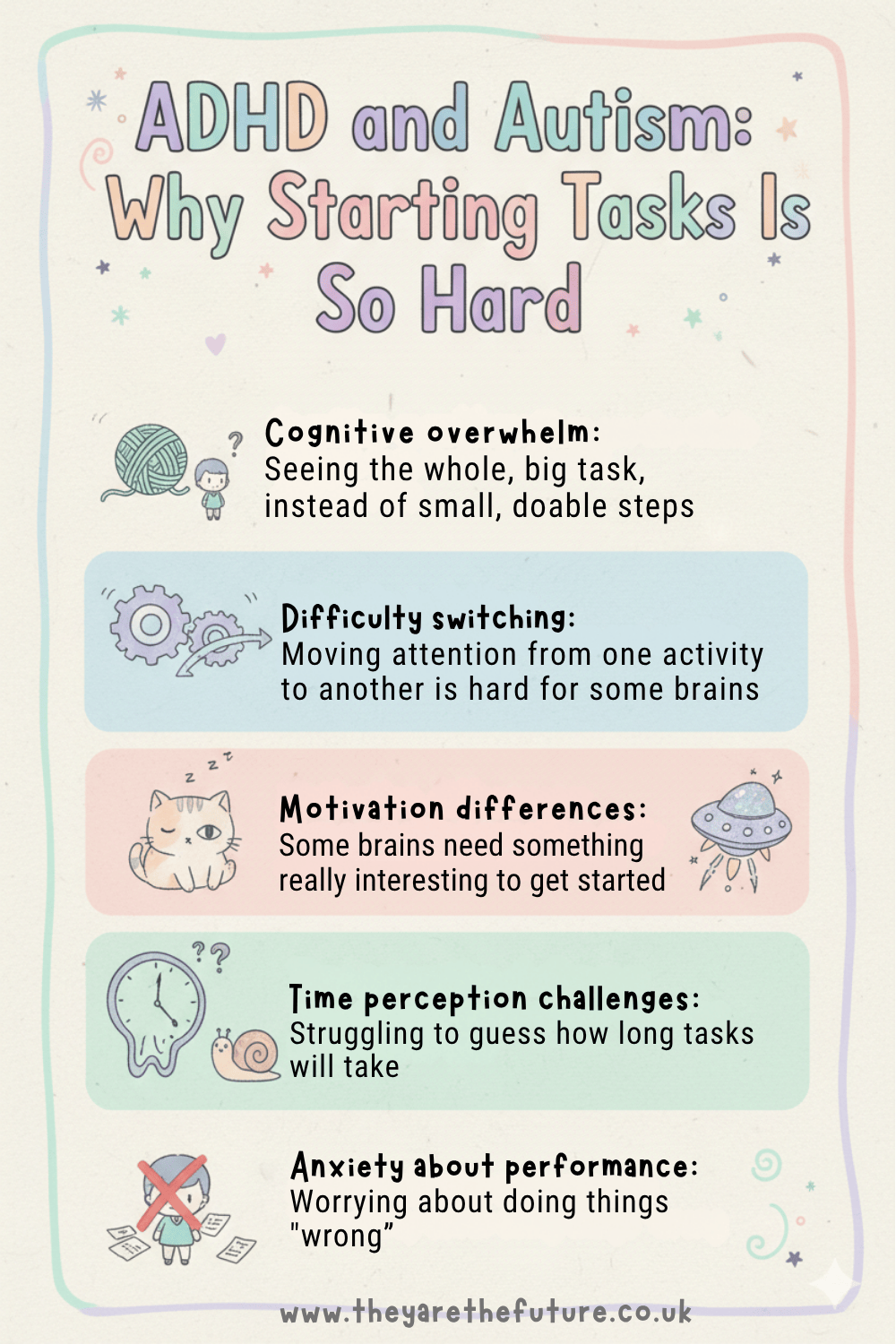 an infographic about ADHD, autism and getting started with tasks