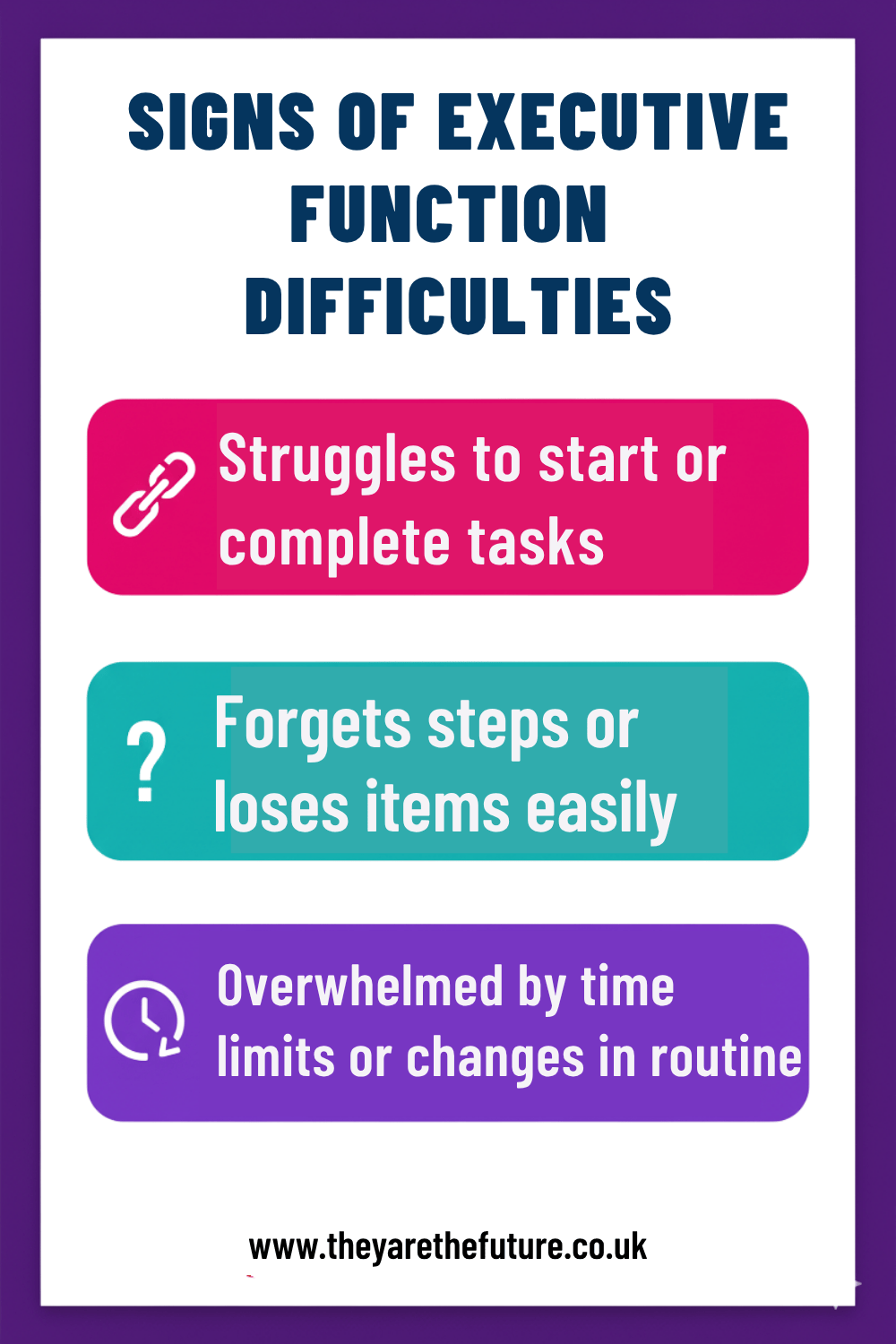 What Is Executive Functioning in Children? A Parent & Teacher Guide ...