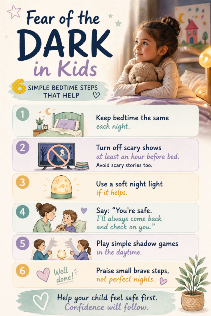 An infographic showing a parent guide to fear of the dark in kids