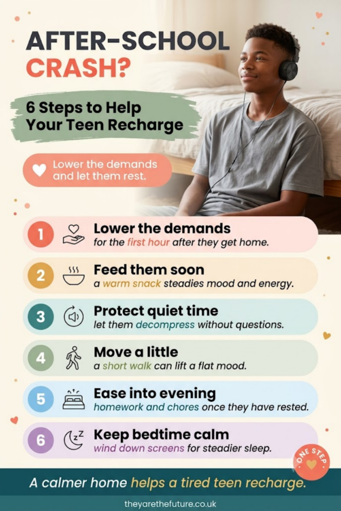 An infographic for parents about how to support teenagers if they crash with exhaustion after school